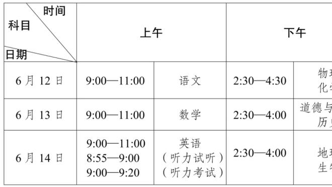 波杰姆斯基：球队阵容不完整 但全员健康时我们会更加稳定